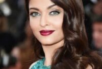Aishwarya Rai Bachchan Upcoming Movies List 2020, 2021