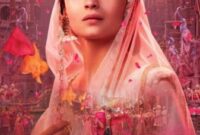 Alia Bhatt’s Highest Grossing Opening Day Bollywood Movies