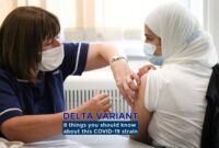 8 Delta Variant Facts that You Should Know