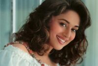 Top 10 Most Iconic Bollywood Actress