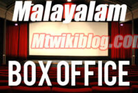 Malayalam Box Office Collection 2021, Budget, Verdict Hit or Flop