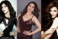 Top 15 Most Beautiful Indian Women of 2021