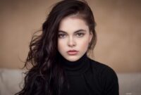 Top 20 Most Beautiful Faces in the World 2021