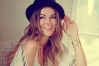 Top 10 Most Beautiful Canadian Women