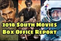 South Indian Films Box Office Collection 2020 – 2019, Budget & Verdict Hit or Flop
