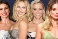 The top 10 highest paid actresses in the world