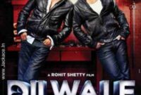 Varun Dhawan’s Highest Grossing Bollywood Movies By Box Office Collection