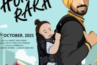 Honsla Rakh 2021: Punjabi Movie Full Star Cast & Crew, Wiki, Story, Release Date, Budget, Box Office