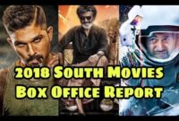 South Indian Films Box Office Collection 2021, Budget & Verdict Hit or Flop