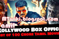Tamil 100 Crore Club Movies List : Kollywood (Tamil) 100 crore club with Box office collections